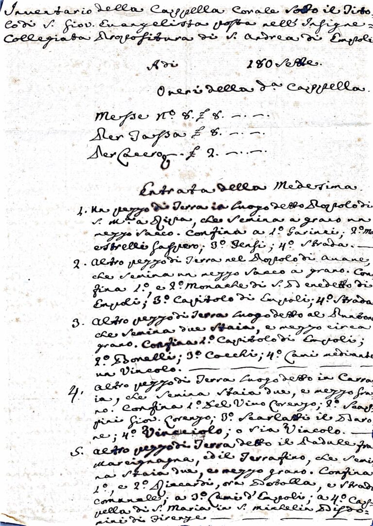 La Cappella Corale di Empoli: Uno Scrigno di Storia Economica nel XIX Secolo