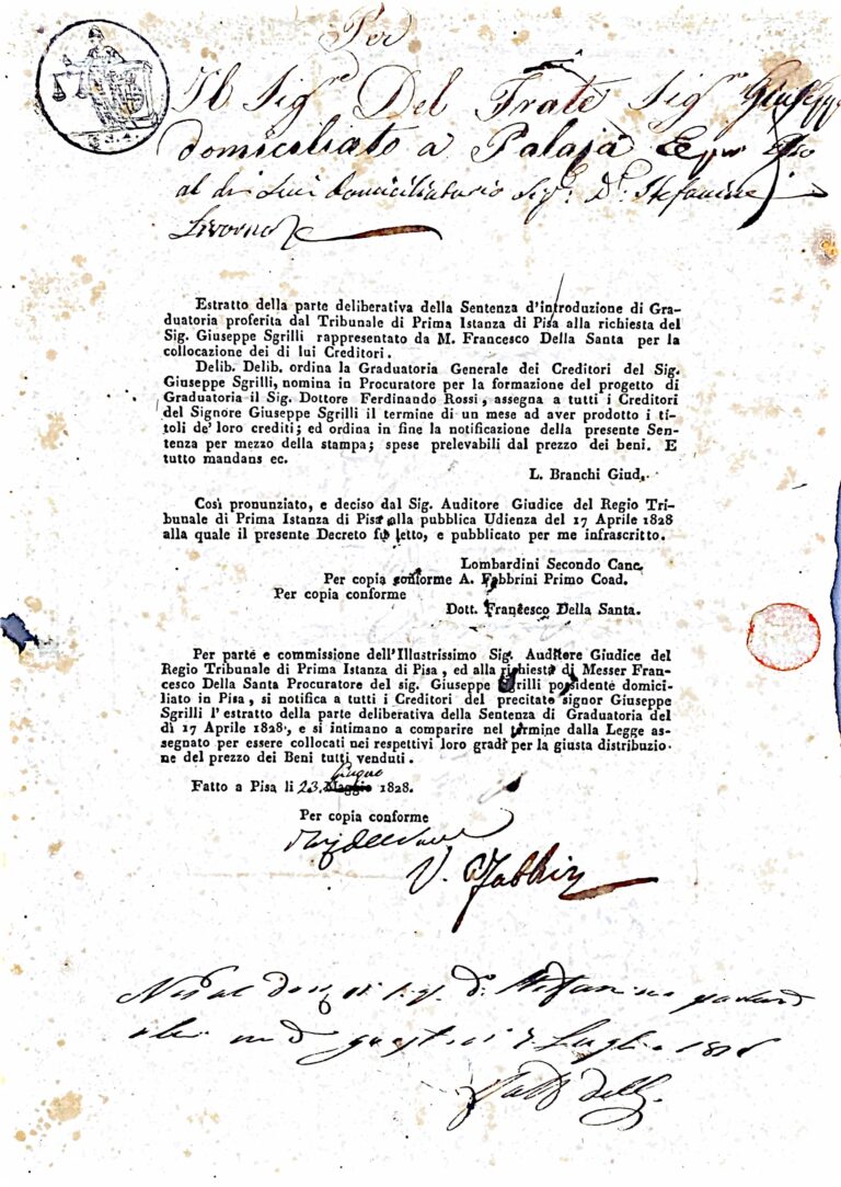 Giuseppe Sgrilli: Un Fallimento Toscano nell’Ottocento