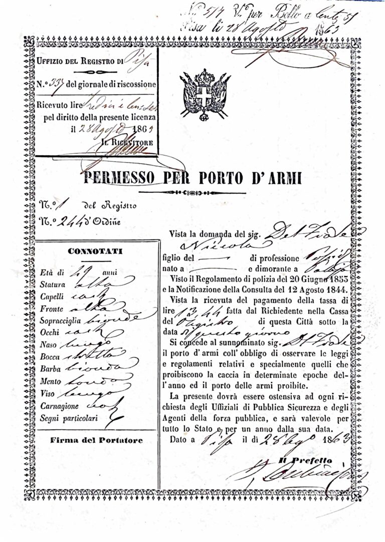 Un Gentiluomo Toscano e le sue Armi: Nicola Del Frate tra Caccia e Permessi nel Regno d’Italia