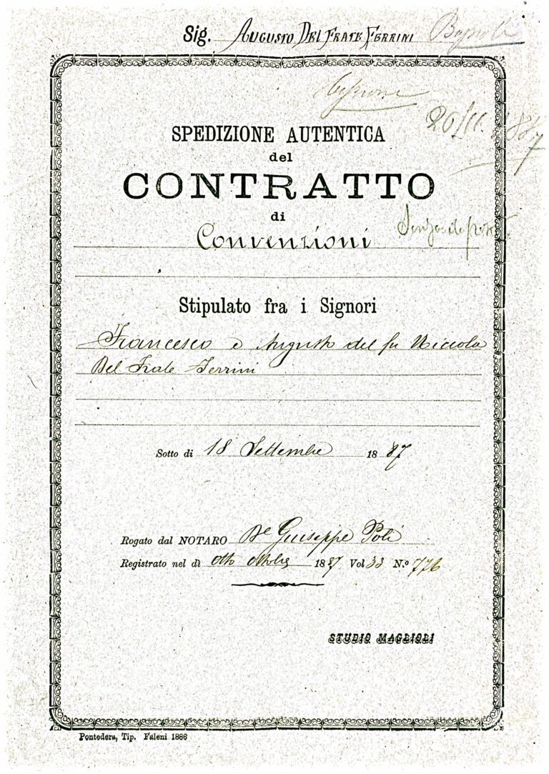 Eredità e Intrighi nella Campagna Toscana del 1887: Un Testamento Rivela Segreti di Famiglia