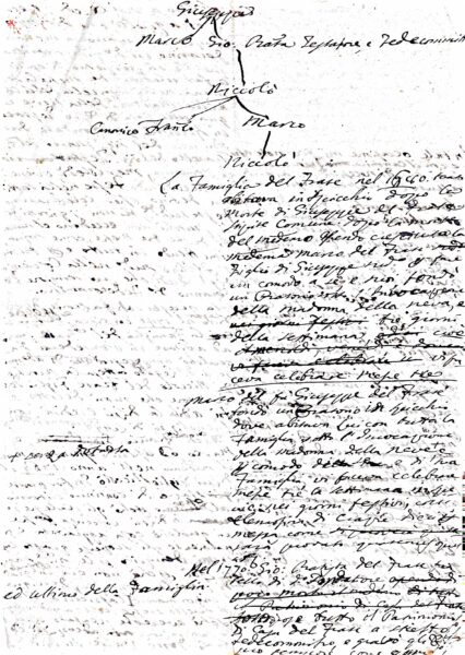 Fascicolo Eredità di Giuseppe del Frate: rendiconti e controversie sulla celebrazione delle Messe in memoria nel periodo 1660-1770 (Fucecchio, 1660-1770) – Fucecchio (XVIII secolo (seconda metà))