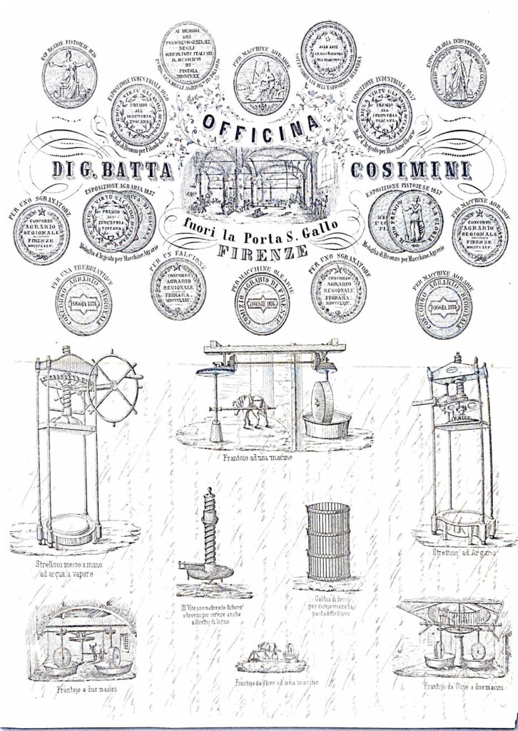 Fascicolo Corrispondenza commerciale e familiare di Giovanni Del Frate (Palaia): lettere su fornitura macchine agricole, questioni finanziarie e corrispondenza privata (Pisa/Firenze, 1865-1879) – Firenze (1876)