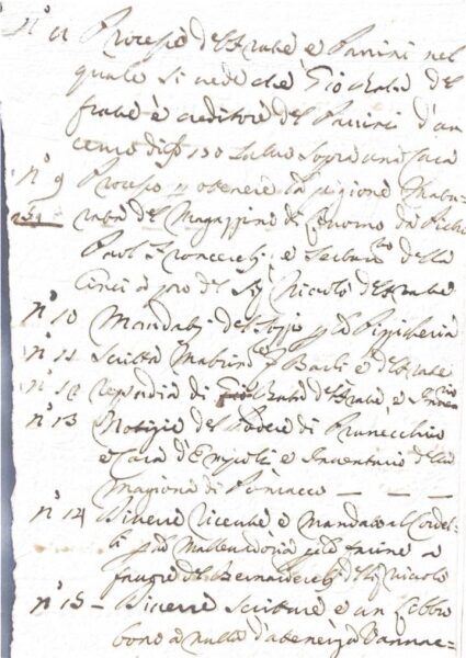 Fascicolo pratiche patrimoniali e inventario documentario delle famiglie Gherardi e Ferini e affari connessi: ricevute, mandati, processi, rendiconti e elenchi di documenti mancanti (Palaia, Spicchio, San Miniato; 1691-1864) – Livorno (XVIII secolo)
