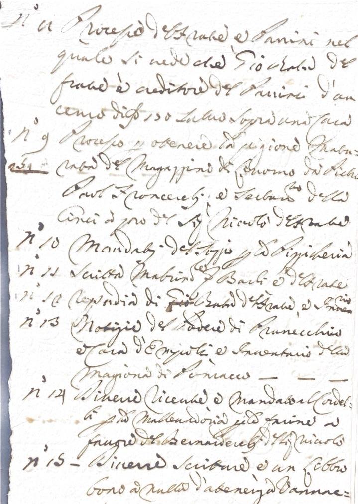 Fascicolo pratiche patrimoniali e inventario documentario delle famiglie Gherardi e Ferini e affari connessi: ricevute, mandati, processi, rendiconti e elenchi di documenti mancanti (Palaia, Spicchio, San Miniato; 1691-1864) – Livorno (XVIII secolo)