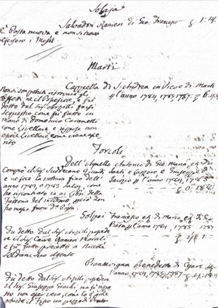 Documento amministrativo – Palaia (1787)