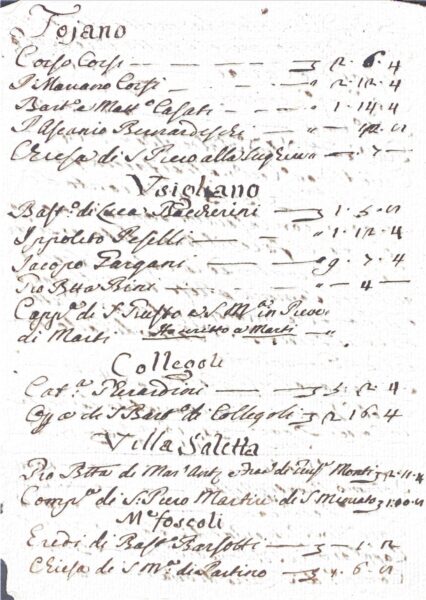 Documento amministrativo – Toiano (XVIII secolo)