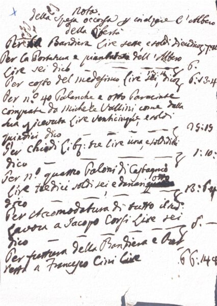 Documento amministrativo – Archivio (Fine XVIII secolo (Triennio Giacobino))