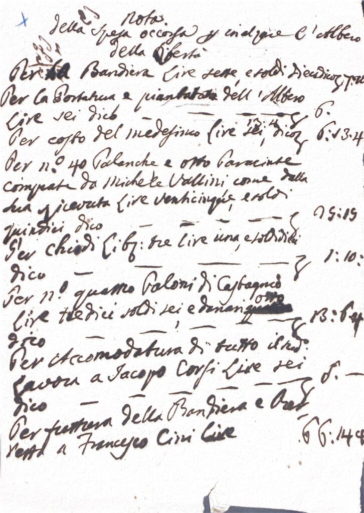 Documento amministrativo – Archivio (Fine XVIII secolo (Triennio Giacobino))