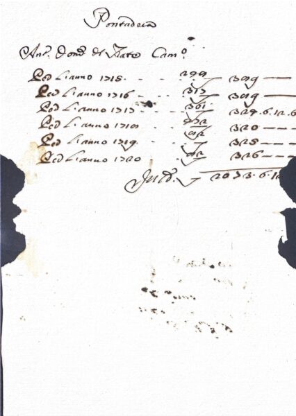 Documento amministrativo – Pontadera (1720)