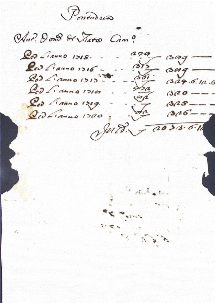 Documento amministrativo – Pontadera (1720)